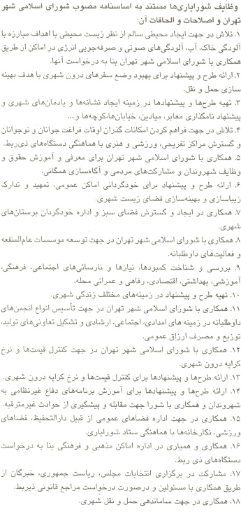 وظایف شورایاری
