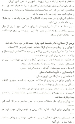 نحوه ارتباط شورایاری ها با شورای اسلامی شهر
